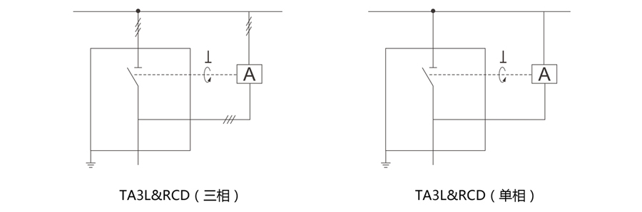 TA3L&RCD電路圖.jpg